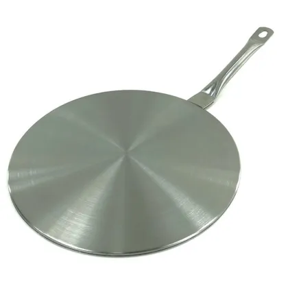 Indukcinis Pagrindas Puodams Ir Keptuvėms KINGHOFF Ø19,5cm